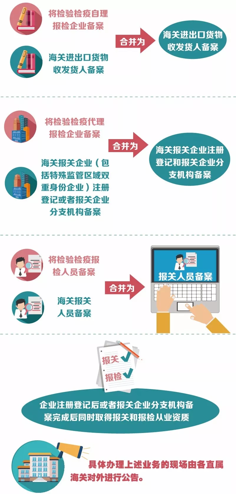 ���ر���