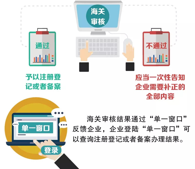 ��һ����