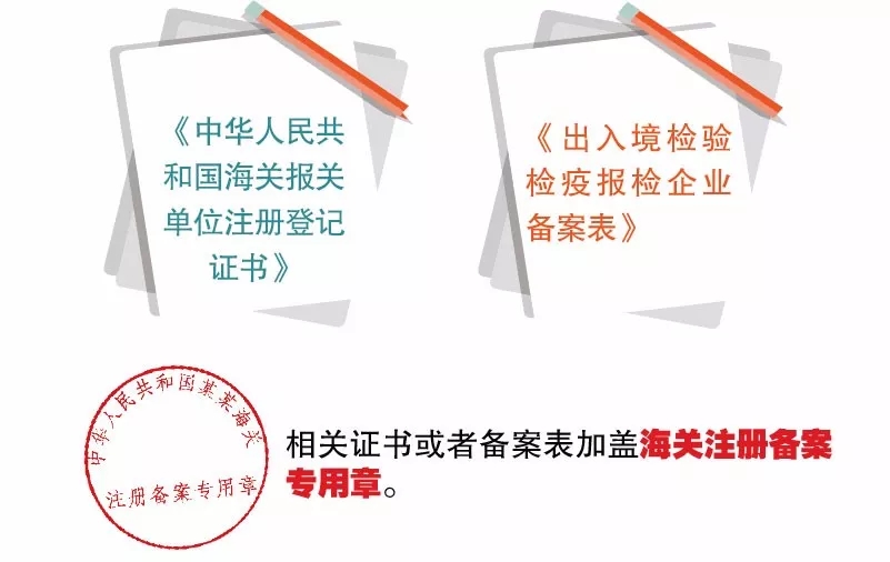 ���ر���